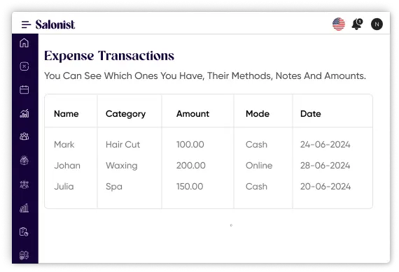 Tracking Expenses